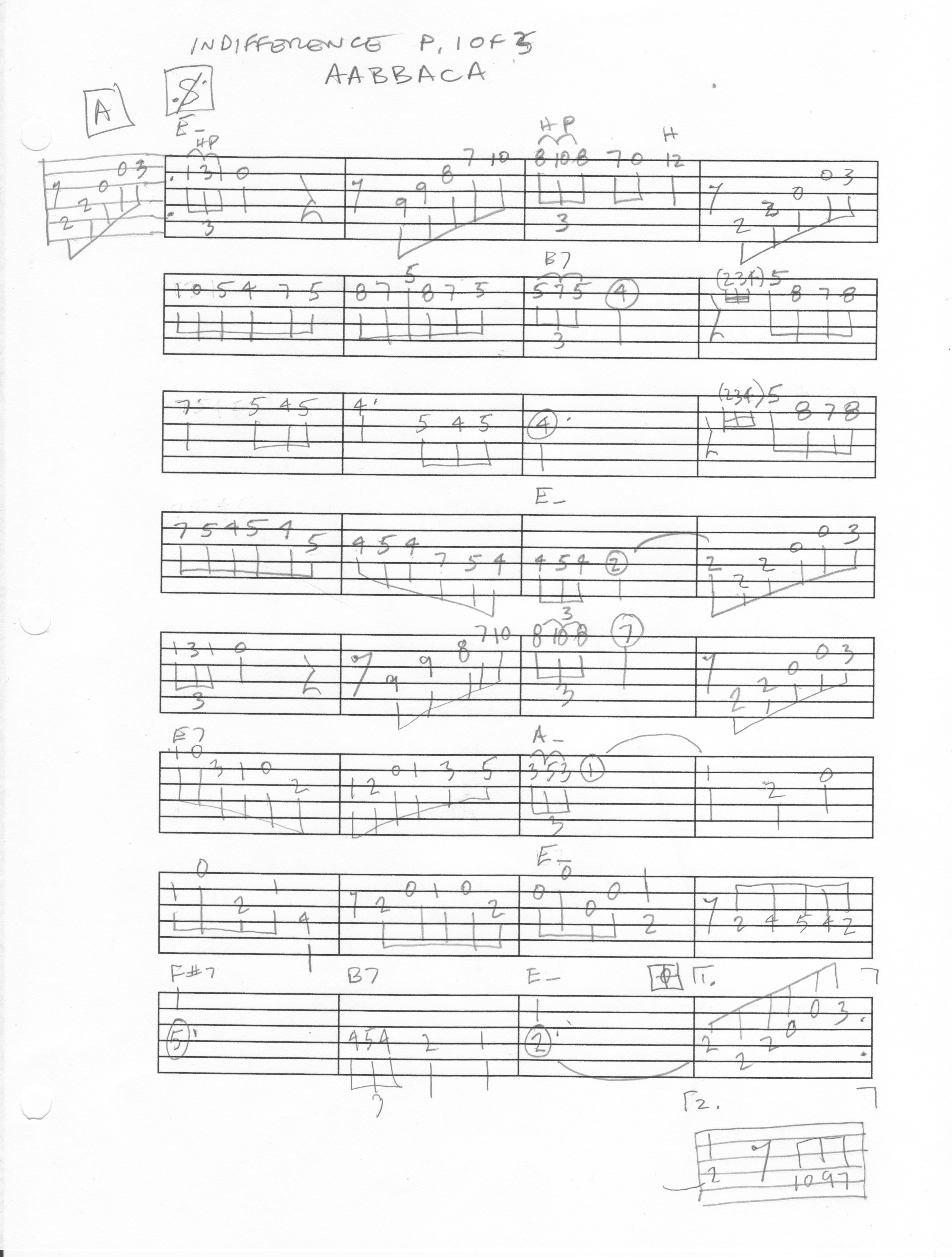 Tab or Grille for L'Indifference — DjangoBooks Forum